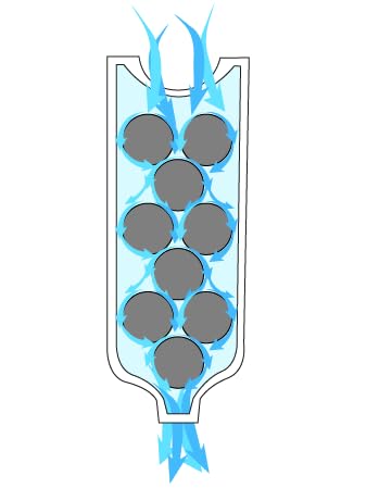 Natural Action Portable Structured Water Device, Made in USA