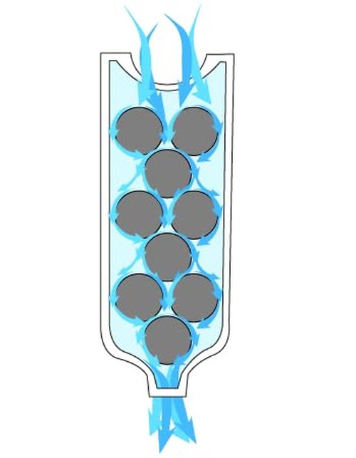 Natural Action Portable Structured Water Device, Made in USA