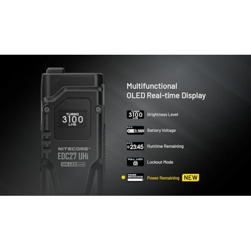 Nitecore EDC27 UHi Flat EDC Flashlight, 3100 Lumen, USB-C Rechargeable, High Lumen Slim with Digital Display Sticker