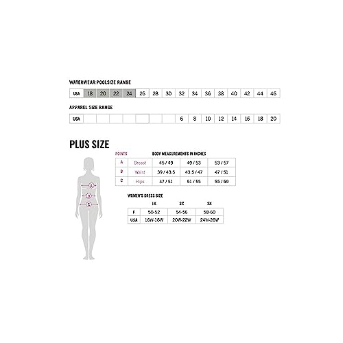ARENA Womens Bodylift Women's Maura Plus C-Cup Swimsuit