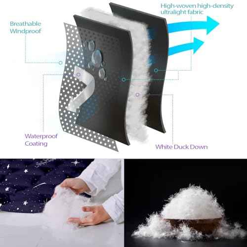 Down Camping Blanket, Ultralight Compact Packable Throw with Snaps for Outdoor Indoor, Travel Stadium Concert Picnic Beach, Puffy 650 Fill Down Water-Resistant Quilt (Midnight Sunrise)