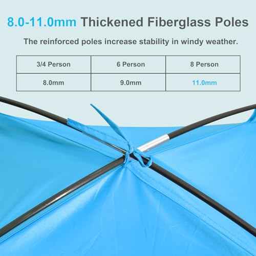 Gorich Beach Tent Sun Shelter for 3/4-5/6-7/8-10 Person with UPF 50£« UV Protection, Lightweight & Easy Setup Beach Shade Canopy, Portable Beach Shade Tent Beach Cabana