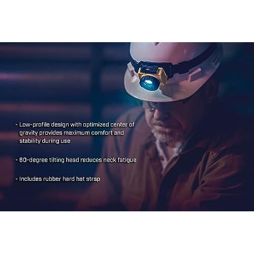 Streamlight 61601 Double Clutch USB 125-Lumen Multi-Fuel LED Headlamp with Elastic Head Strap, Rubber Hard Hat Strap, and USB Cable, Black
