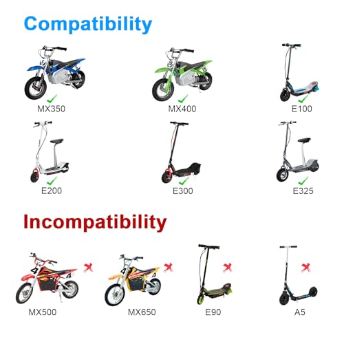 Charger for Razor MX350, Dirt Bike, Quad, E300, E100, Moped, 4 Wheeler, Pocket Rocket, Sports Mod Electric Scooter, 24V Motorcycle Cargador, 6.5 FT Adapter Cable, LED Indicator