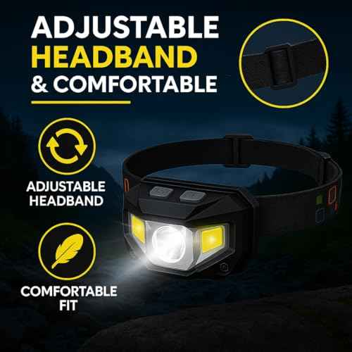 Keeble Outlets Headlamp Flashlight ? 1200 Lumen Ultra-Bright LED Rechargeable Head Lamp with White & Red Light ? Waterproof Motion Sensor Headlights for Camping, Running, Hiking & Fishing (2 Pack)