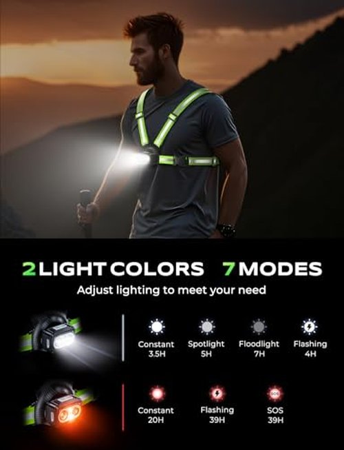 Viccux 500LM High-Visibility Running Lights for Runners with 7 Modes, Adjustable 45° Beam, 360° Reflective Straps & IPX4 Waterproof Running Light for Night Walking/Cycling/Jogging, 3.5-20Hrs Runtime
