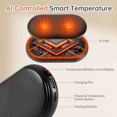 Magnetic Hand Warmers Rechargeable 2 Pack AI Smart Chips 3 Heat Settings Fast Heating, Portable Pocket Heater, Up to 8Hrs Warmth, Travel Essentials for Outdoor Camping, Gifts for Women Men