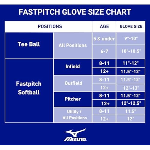 Mizuno Franchise Fastpitch