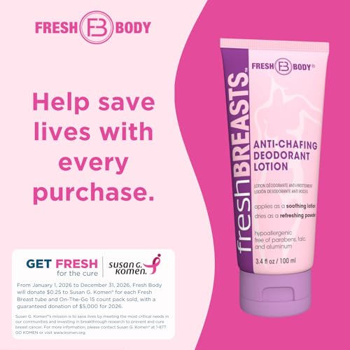 Fresh Breasts Anti-Chafing Deodorant Lotion 3.4oz Pack of 2 – Soothing Body Powder for Women