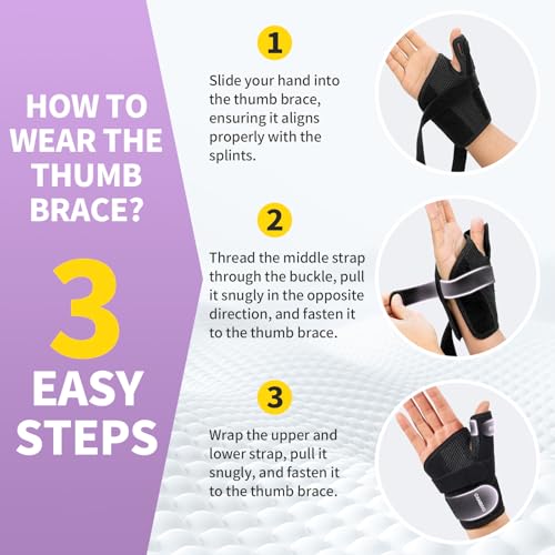 Adjustable Pink Thumb Splint & Wrist Brace for CMC & Carpal Tunnel Support Small/Medium