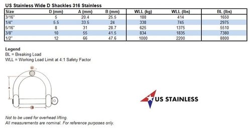 US STAINLESS Stainless Steel 316 Wide D Shackle (1/2" Wide D)