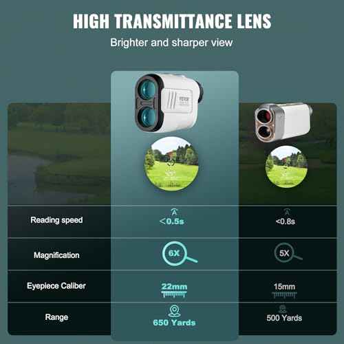 VEVOR Golf Rangefinder, Laser Golfing Hunting Range Finder, 6X Magnification Distance Measuring, Golfing Accessory with High-Precision Flag Lock, Slope Switch, Continuous Scan, and Batteries
