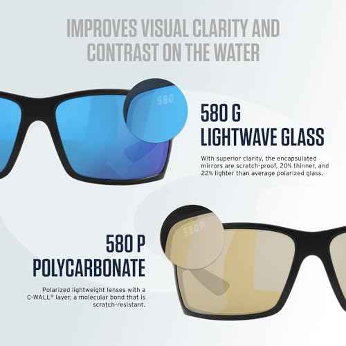 Costa Del Mar Women's Mayfly Round Sunglasses