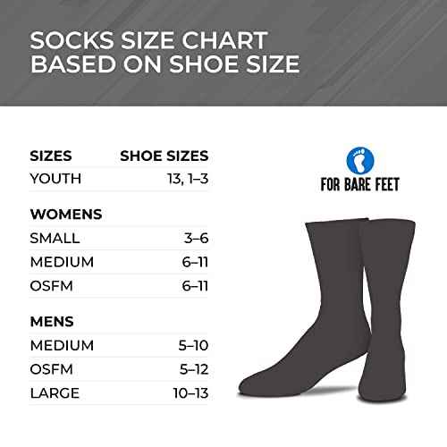 Los Angeles Rams Patch Button Circle Logo Flag Large 3x5 Banner