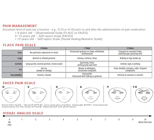 Pediatric Emergency Color-Coded Tape for Pediatric & Infant Care with Guidelines