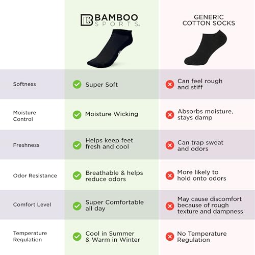 No Show Bamboo Workout Socks Women & Men 3 Pairs - Soft & Comfortable