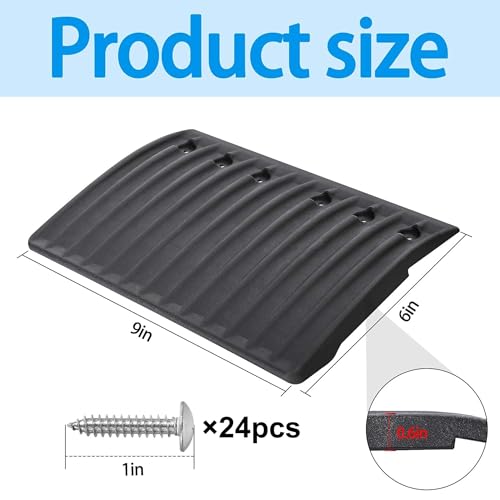 RunNico 4 Pcs Snowmobile Trailer Edge Glides, 9'' x 6'' Edge Glide Tilt with 24 Screws, Trailer Gap Transition Flap for Friction Reduction and Easy Installation