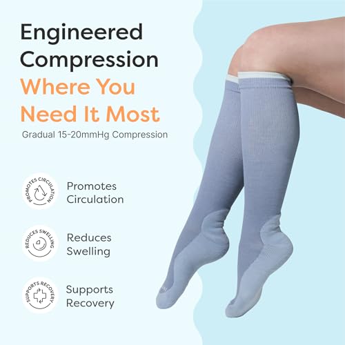 Graduated Compression Socks for Men & Women - 15-20mmHg Support with Anti-Slip Grippers