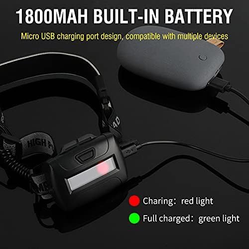 BESTSUN COB Headlamp Rechargeable Flashlight,210°Wide Beam Head Lamp with 3 Mode,Super Bright Head Light for Forehead,Lightweight Waterproof Powerful Head Lamp for Outdoor Running,Camping Hiking