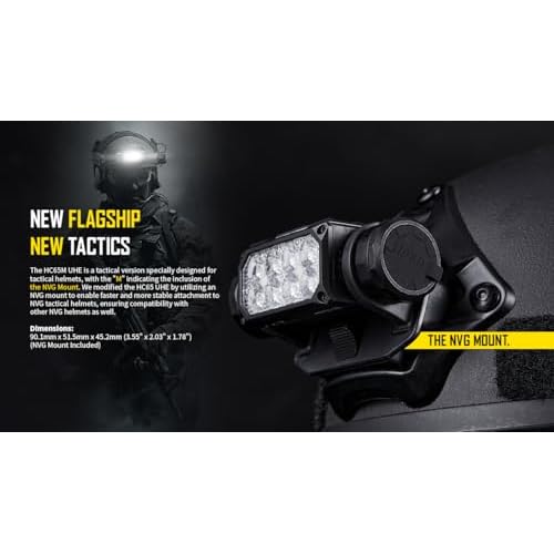 Nitecore HC65M UHE 2000 Lumen Tactical Helmet Light Headlamp, NVG Mountable USB-C Rechargeable with Red and White Lights Sticker