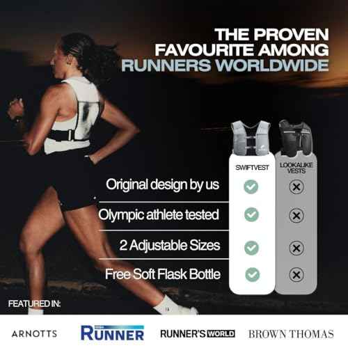 Running Phone Holder Vest with 500ml/17oz Water Bottle | Reflective Hydration Vest | Adjustable | Light | 6 Pockets for Running Accessories | Unisex