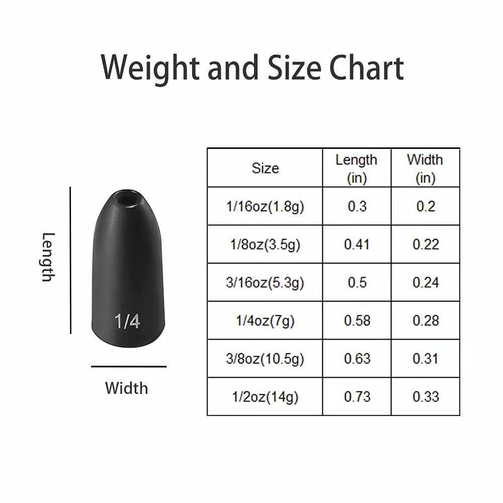 Fishfun Tungsten Bullet Fishing Weights, Insert Free Worm Sinkers, 12 Pack, 1/8oz, No Chip Black