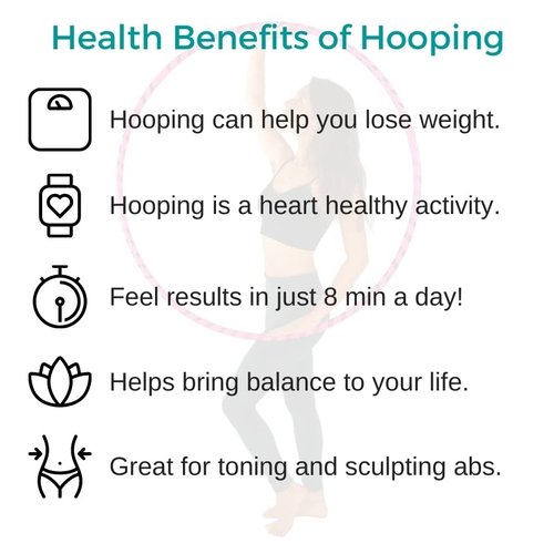 The Spinsterz Beginner Hoop: Weighted Fitness Hula-Hoop for Adults Weight Loss, Waist Exercise Ring for Cardio & Core, Adjustable Quality Detachable Hula Shaper for Beginners, Made in USA - Black