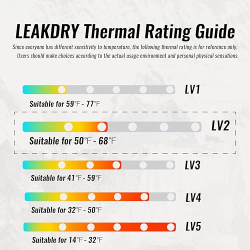 LEAKDRYWaterproofSocks,Breathable,Lightweight,Hiking,Running,Fishing,Unisex
