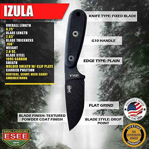 ESEE Knives Izula-B w/Handle, Molded Polymer Sheath, and Clip Plate