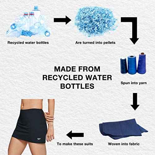 Speedo Women's Swimsuit Bottom Swim Skirt Bio Endurance Solid