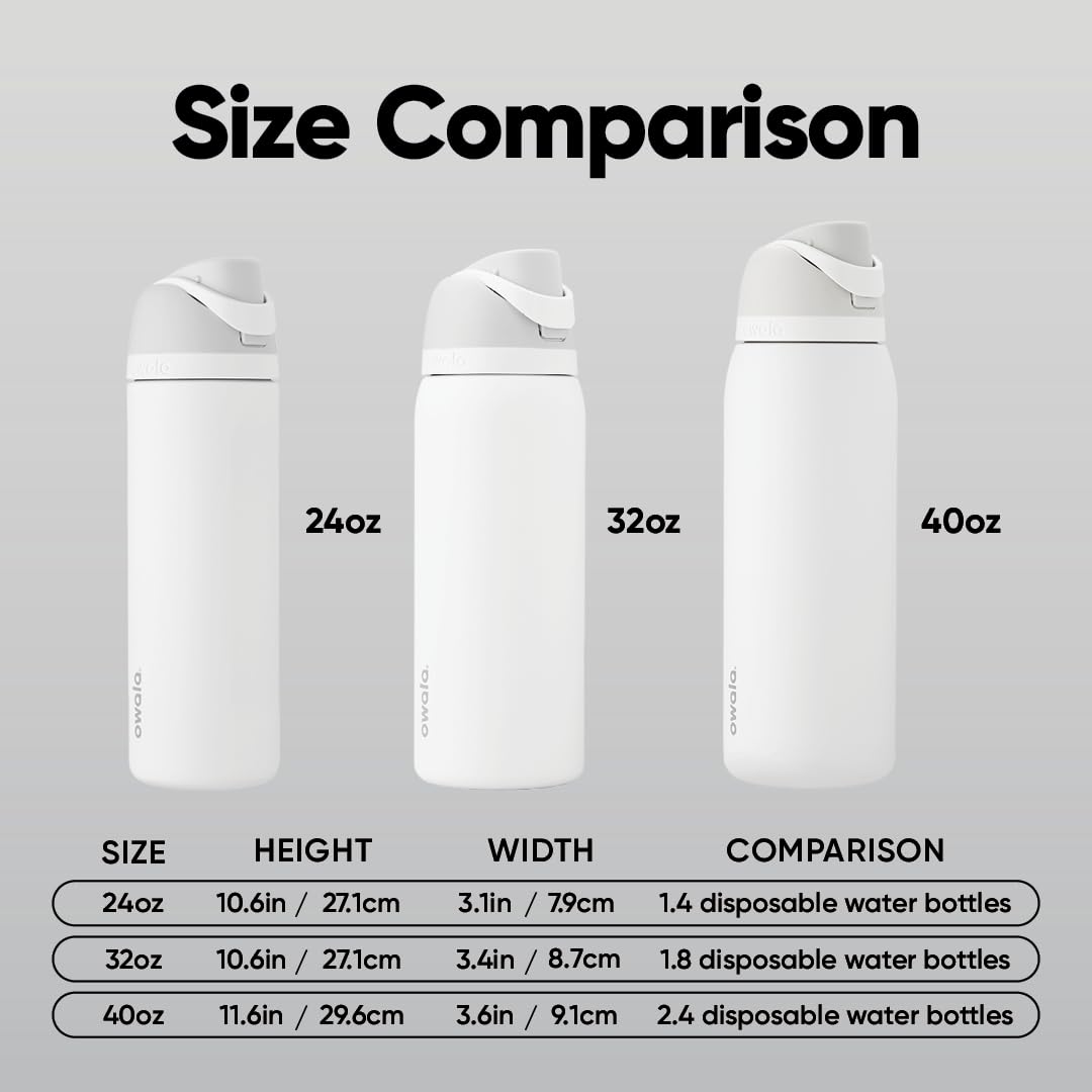 Owala FreeSip Insulated Stainless Steel Water Bottle with Straw for Sports and Travel, BPA-Free Sports Water Bottle, 24 oz, Green/Mint, Alpine Sport