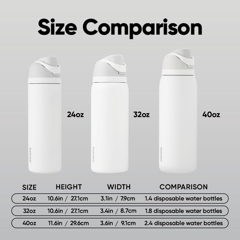 Owala FreeSip Insulated Stainless Steel Water Bottle with Straw for Sports and Travel, BPA-Free Sports Water Bottle, 24 oz, Green/Mint, Alpine Sport