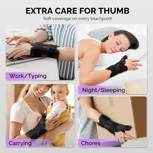 FEATOL Thumb Brace Support Right Hand Black Purple S/M - Ergonomic Wrist Stabilizer