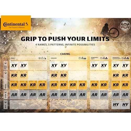 Continental Kryptotal Rear - Tubeless Ready Mountain Bike Tire - Specialist for Mixed Terrain and Conditions, 26" x 2.40", Soft, Enduro