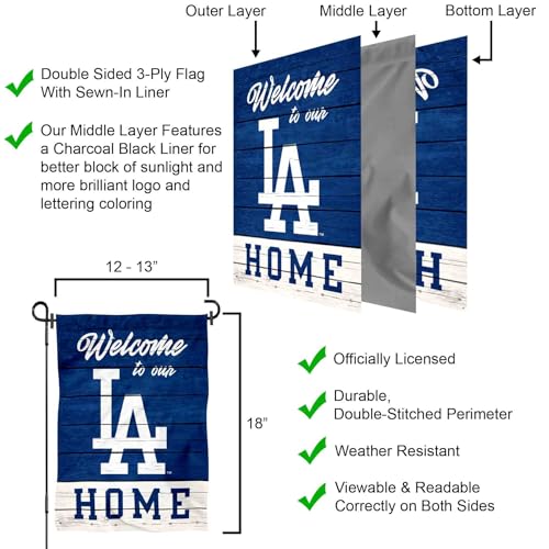 Los Angeles Dodgers Welcome To Our Home Double Sided Garden Flag