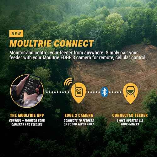 Moultrie Pro Hunter III Directional Deer Feeder Kit - Quicklock Adapter Fits Most Flat Bottom Hoppers - Digital Timer System with 10 Daily Feed Times - Moultrie Connect Bluetooth