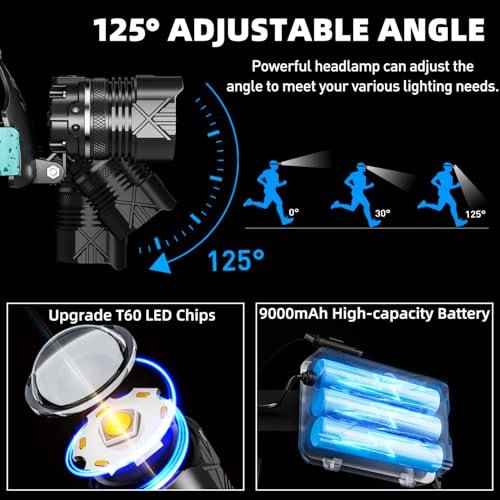 3000 Lumens Super Bright Headlamp, Rechargeable LED Head Lamp, 90 Hour Standby Head Light with 9 Modes, IPX7 Waterproof Zoom Headlamps, 125¡Æ Adjustable Headlight for Camping, Adults