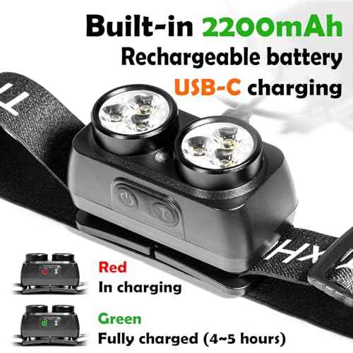 Headlamp Flashlight, Motion Sensor LED Headlamp Rechargeable, High Lumens Super Bright Camping Essentials, 6 Mode Waterproof Head Light Flashlight for Emergencies, Hiking, Running, Repairing