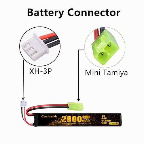 Cecicebb Airsoft Battery 7.4V 2000mAh 30C with Mini Tamiya Plug for Airsoft Model Guns Rechargeable 2S Lipo Battery 2 Pack with 7.4V USB Charger Cable