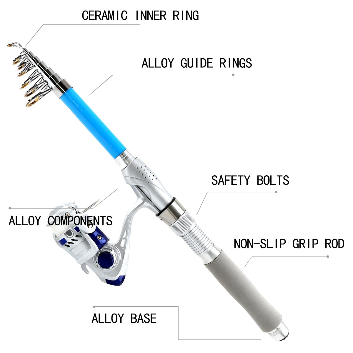 Hyxhyes Spinning Rod and Reel Combo,Carbon Fiber Telescopic Fishing Rod and Wheel Set, Fishing Rod Set Suitable for Beginners and Adults as a Fishing Equipment Set. (1.8m(5.9ft))