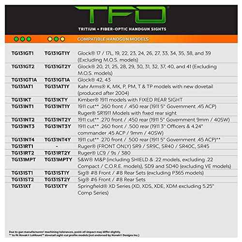 TRUGLO TFO Tritium & Fiber-Optic Handgun Sight Durable Snag-Resistant Glowing Night Sight, Compatible with Kahr Arms Handguns