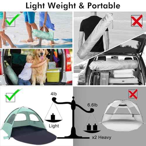 WhiteFang Beach Tent Anti-UV Portable Sun Shade Shelter for 3/4/6/8 Person, Extendable Floor with 3 Ventilating Mesh Windows Plus Carrying Bag, Stakes and Guy Lines