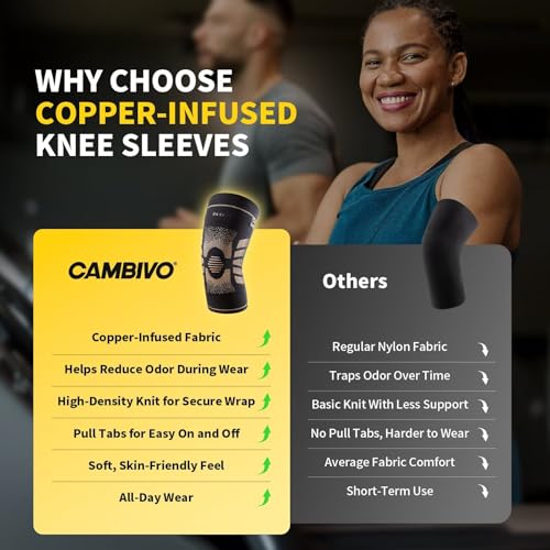 Copper Knee Brace Support for Women Men - Midnight Large