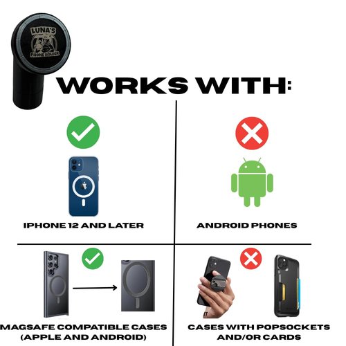 Luna's MagSafe Compatible with ClicGear Golf Cart Compatible Phone Mount, 45 lb Rated Magnet, Ball Joint Adjustable Head, Compatible with iPhone 12 and Later