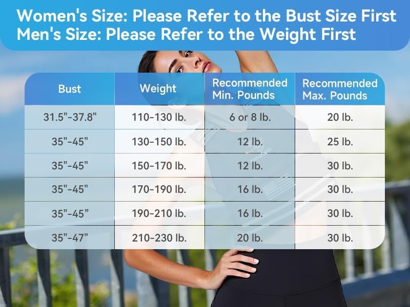 Adjustable Weighted Vest for Women & Men - 4-10LB Variation, Removable Iron Sand Weights