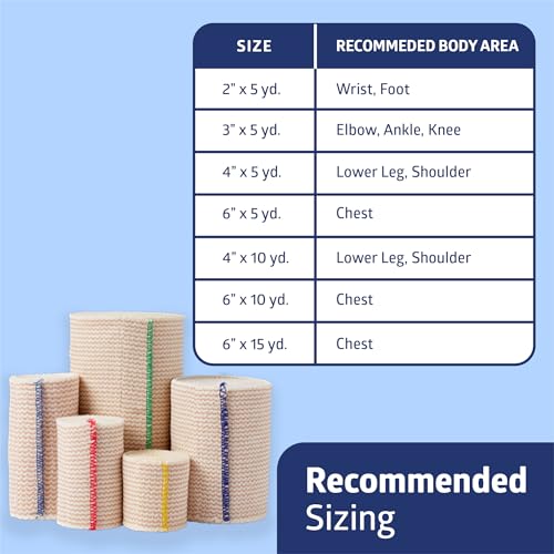 Non-Sterile Elastic Compression Bandages with Self-Closure, 3" x 5 yd, Pack of 10