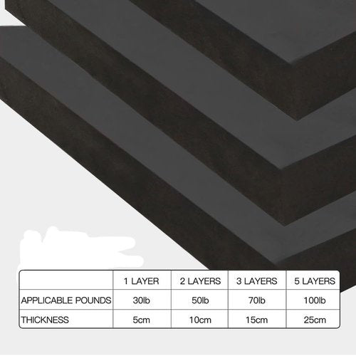 - QI HUO JU - Archery Target EVA Foam Targets for Youth Beginner Backyard Shooting Targeting, 20'' Durable Bow and Arrow Practice Target Block with 5 Target Paper, 4 Pins (EVA Target)