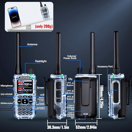 Long Range Two-Way Radio with NOAA Weather, USB-C Charging, 999 Channels, Full Kit
