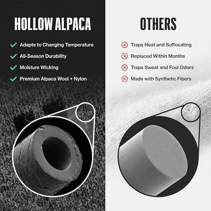 HOLLOW No Show Socks for Men & Women - Moisture Wicking, 2 Pairs, Large, Black