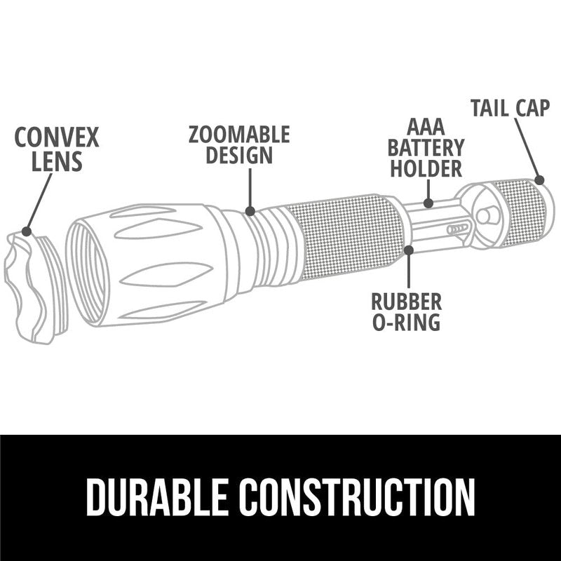 GORILLA GRIP Powerful LED Tactical Flashlight, 750 FT High Lumens 5 Adjustable Modes, Water Resistant, Ultra Bright Zoom Flashlights, Small Mini Flash Light, Camping, Night Dog Walking, 2 Pack Black